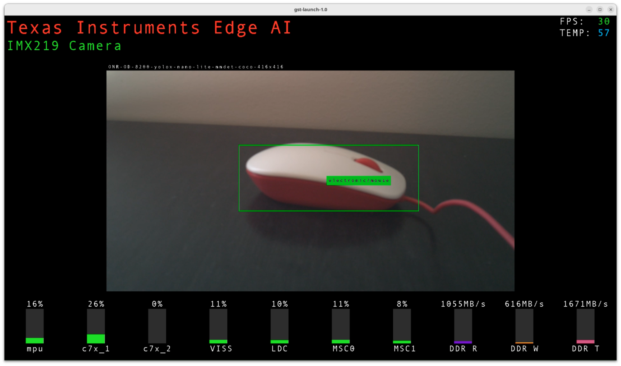 AI router firmware