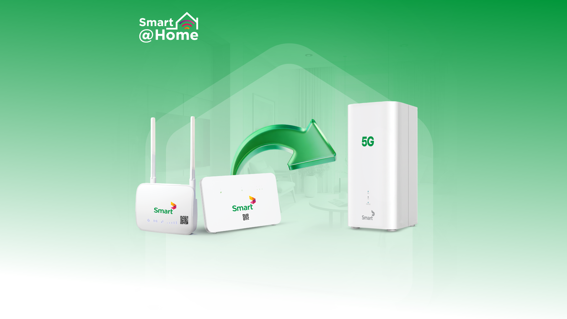 The Smart Home Router