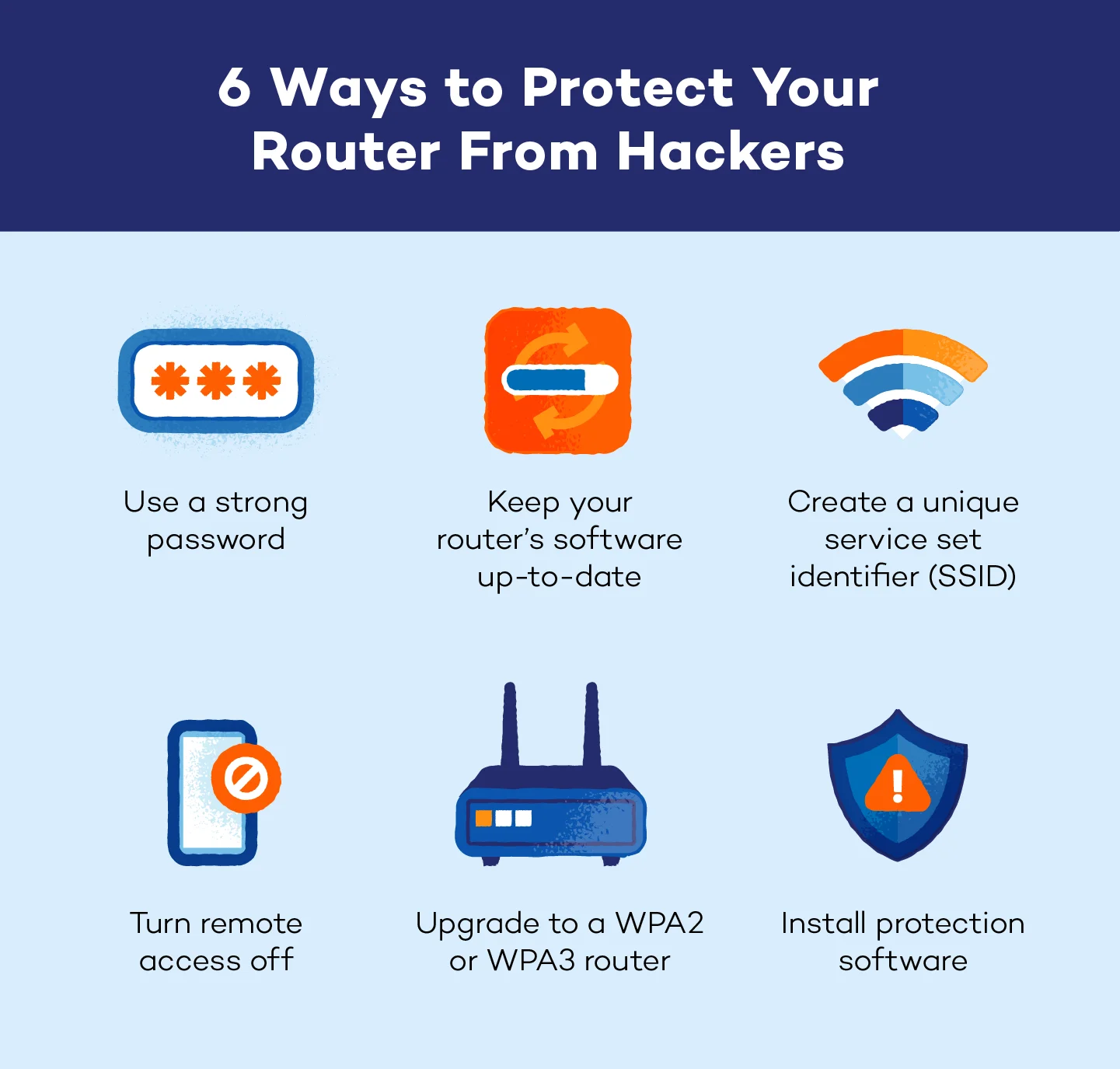 Router Firmware Hacks