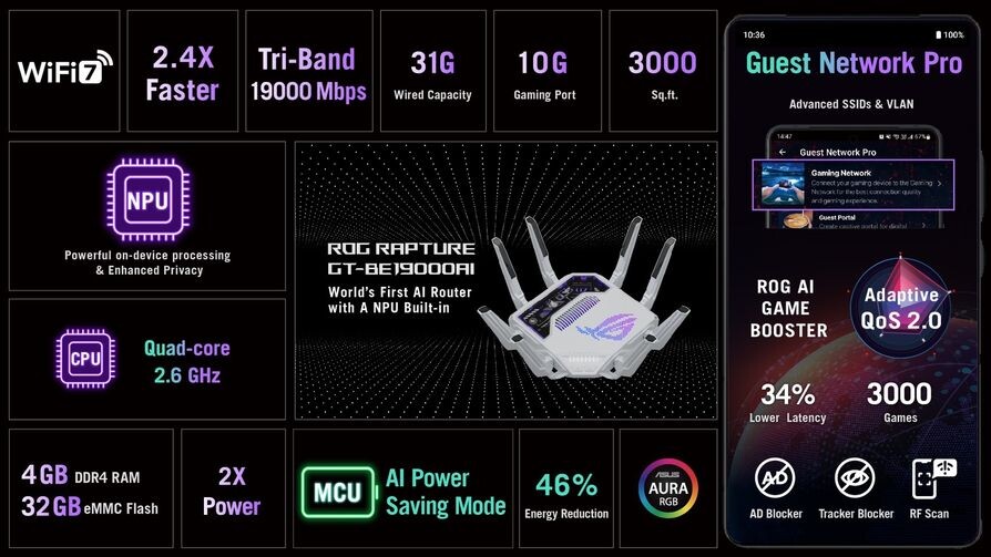 Top 7 AI-Powered Router Firmware Solutions for 2026