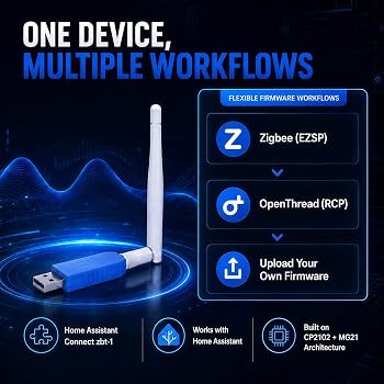 AI router firmware upgrade