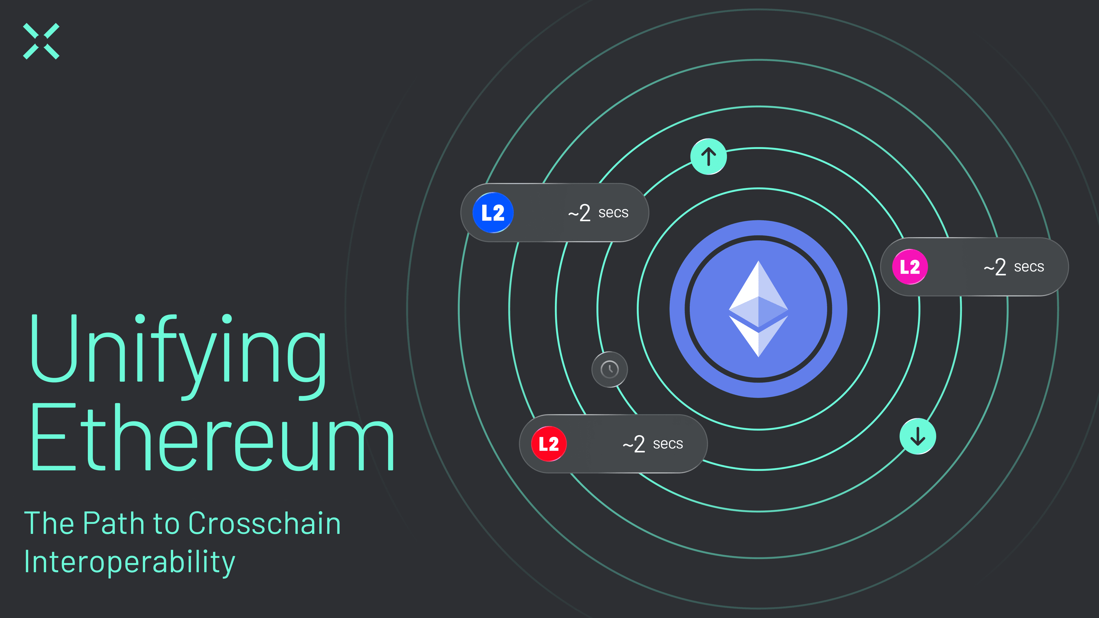 cross-chain intents protocol diagram